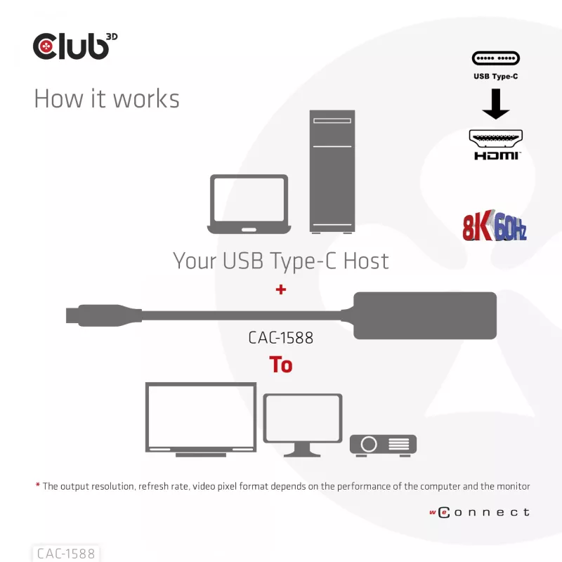 CLUB3D USB Gen2 Type-C į HDMI™ 8K60Hz arba 4K120Hz HDR10+ su DSC1.2 ir Power Delivery 3.0 aktyvus adapteris M/F