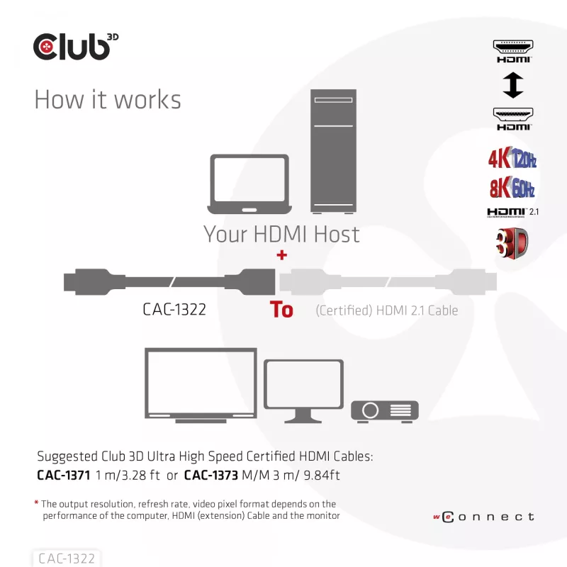 CLUB3D Ultra High Speed HDMI ilginimo kabelis 4K120Hz 8K60Hz 48Gbps M/F 1 m / 3,28 pėdos 30AWG