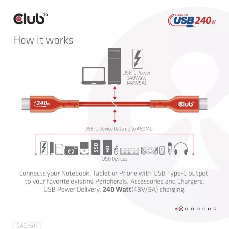 CLUB3D USB2 Type-C dvikryptis USB-IF sertifikuotas kabelis duomenims 480Mb, PD 240W(48V/5A) EPR M/M 1m / 3.23 ft