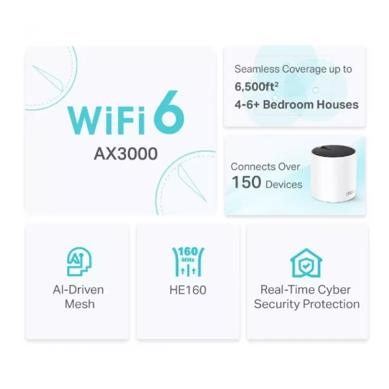 Tinklo maršrutizatorius TP-Link AX3000 Dviejų juostų 2.4 GHz 5 GHz Wi-Fi 6