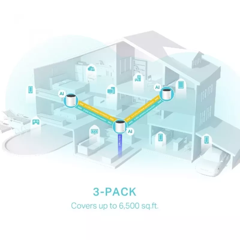 Tinklo maršrutizatorius TP-Link AX3000 Dviejų juostų 2.4 GHz 5 GHz Wi-Fi 6