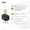 CLUB3D kelioninis įkroviklis PPS 65W GAN technologija, trigubas prievadas (2x USB Type-C + USB Type-A), palaiko Power Delivery (PD) 3.0