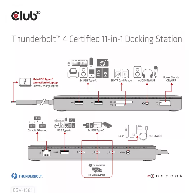 Dokavimo stotelė CLUB3D Thunderbolt 4 Certified 11-in-1 140W