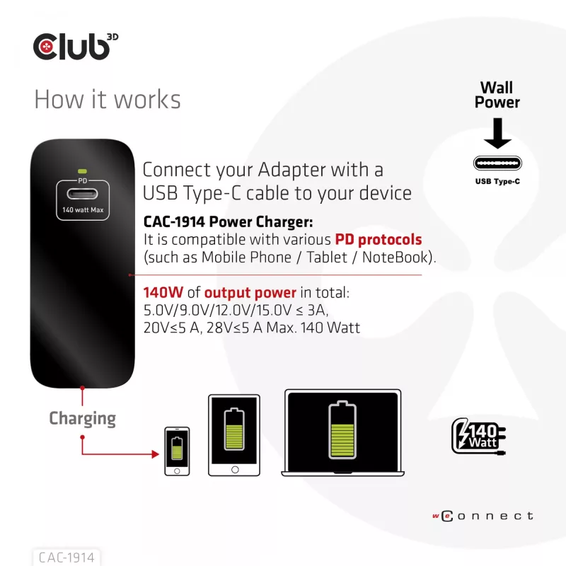 CLUB3D kelioninis įkroviklis 140 W, GaN technologija, vienas USB Type-C prievadas, palaiko Power Delivery (PD) 3.1