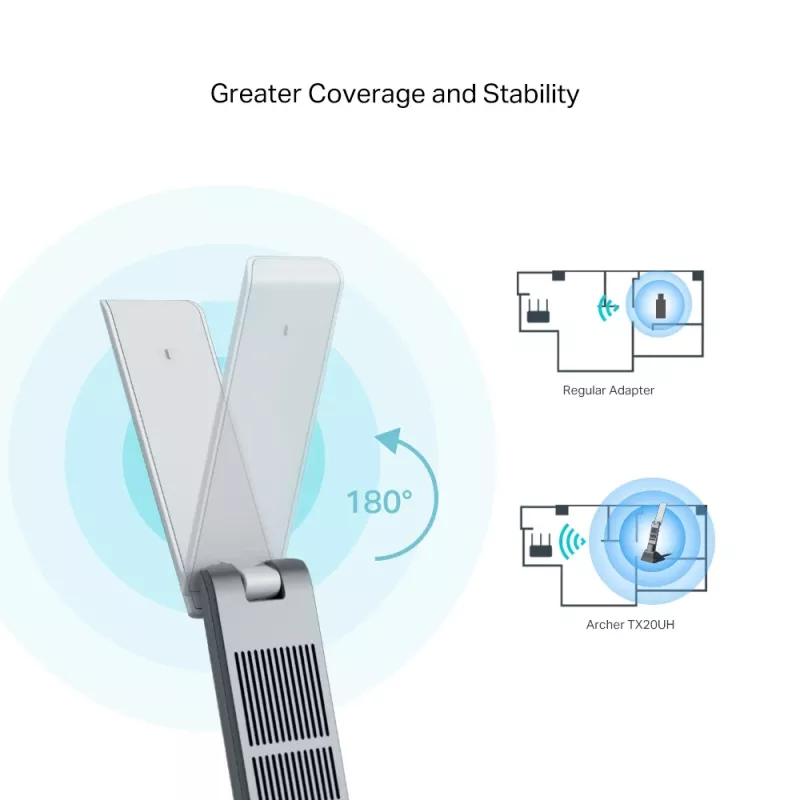 TP-Link Archer AX1800 High Gain Dual Band Wi-Fi 6 USB Adapter