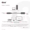 CLUB3D DisplayPort1.4 į HDMI 4K120Hz/8K60Hz HDR aktyvus adapteris M/F