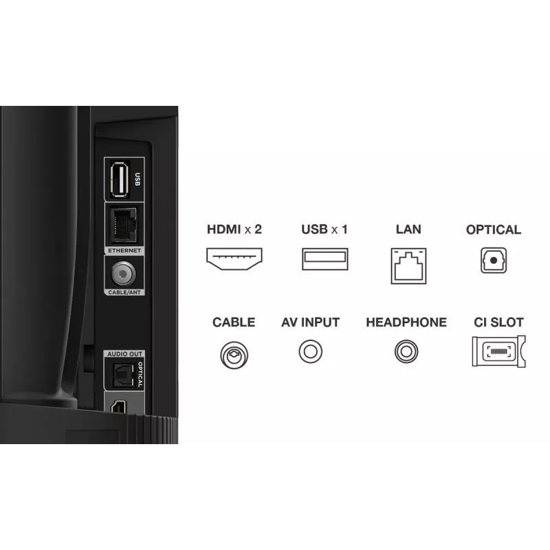 TV TCL 32S5400A 32 colių HD LED (1366x768), Android TV, Direct‑LED, 2×HDMI, HDR10, Bluetooth 5.0