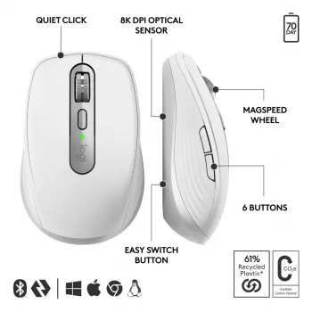 LOGITECH Mx Anywhere 3s For Business - Pale Pilka - Emea28-935