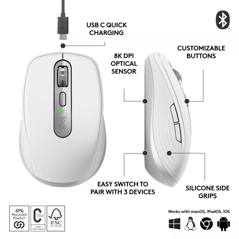 LOGITECH Mx Anywhere 3s For Business - Pale Pilka - Emea28-935