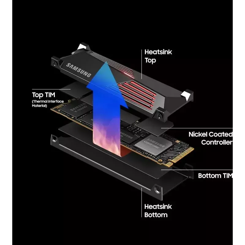 SSD M.2 2280 NVMe Samsung 2 TB PCIe 4.0 MZ-V9P2T0GW — 7450/6900 MB/s, V‑NAND MLC