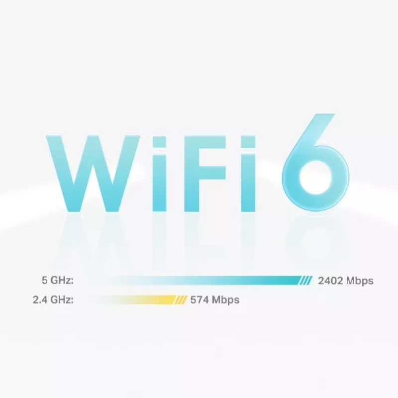 TP-Link DECO X55 (2 komplektas) Dviejų juostų (2,4 GHz / 5 GHz) Wi-Fi 6 (802.11ax) Baltas 3 vidinės