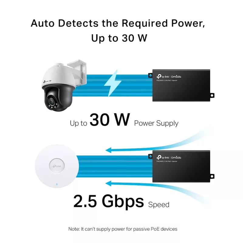 TP-Link Omada 2.5G PoE+ Injektoriaus adapteris