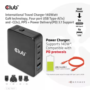 CLUB3D International Travel Charger 140W GaN technologija, keturių prievadų USB Type-A (1x) ir -C (3x), PPS + Power Delivery (PD) 3.1 palaikymas