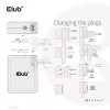 CLUB3D International Travel Charger 140W GaN technologija, keturių prievadų USB Type-A (1x) ir -C (3x), PPS + Power Delivery (PD) 3.1 palaikymas