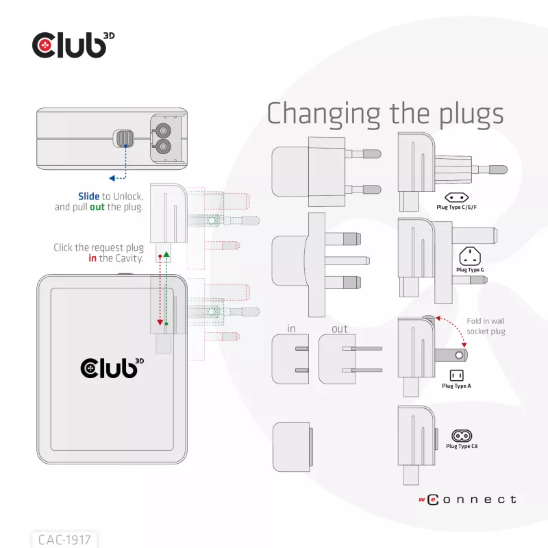 CLUB3D International Travel Charger 140W GaN technologija, keturių prievadų USB Type-A (1x) ir -C (3x), PPS + Power Delivery (PD) 3.1 palaikymas