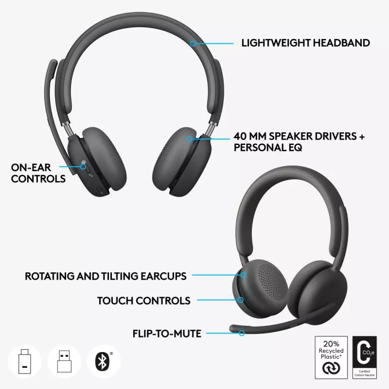 LOGITECH Ausinės - Zone - Belaidės - Graphite