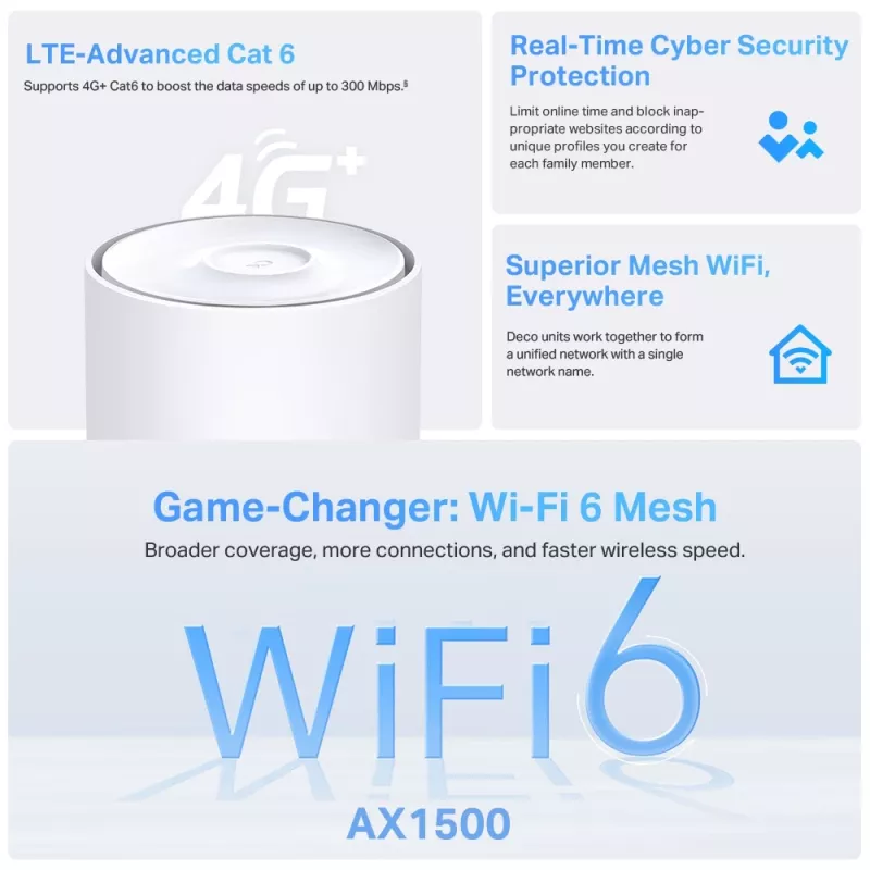 TP-Link 4G+ AX1500 Whole Home Mesh WiFi 6 šliuzas, baltas, vidinis, tinklinis maršrutizatorius, 190 m², dviejų juostų (2,4 GHz / 5 GHz), Wi-Fi 6 (802.11ax)