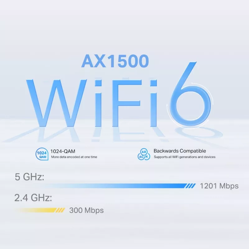 TP-Link 4G+ AX1500 Whole Home Mesh WiFi 6 šliuzas, baltas, vidinis, tinklinis maršrutizatorius, 190 m², dviejų juostų (2,4 GHz / 5 GHz), Wi-Fi 6 (802.11ax)