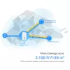 TP-Link 4G+ AX1500 Whole Home Mesh WiFi 6 šliuzas, baltas, vidinis, tinklinis maršrutizatorius, 190 m², dviejų juostų (2,4 GHz / 5 GHz), Wi-Fi 6 (802.11ax)