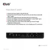 CLUB3D DisplayPort/HDMI KVM jungiklis/dokas 4K60Hz USB Type-C įvestims