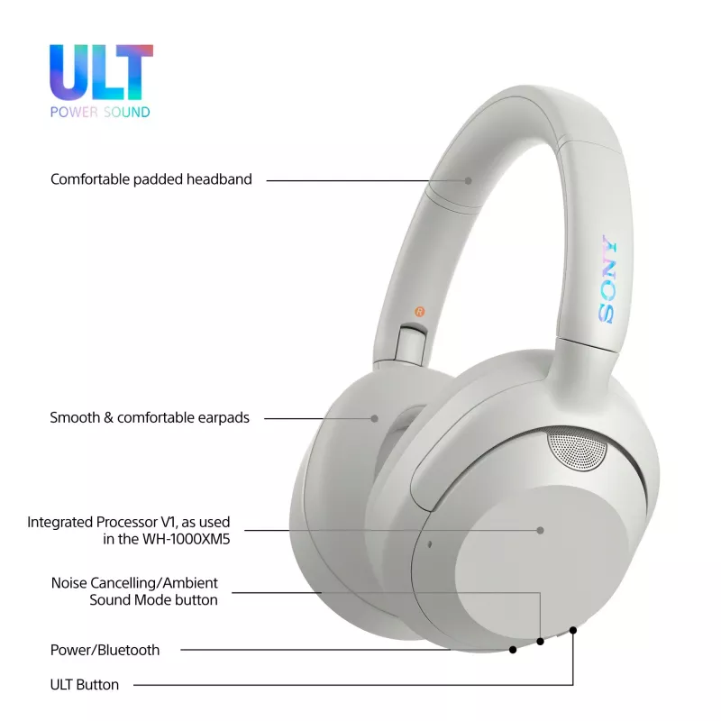 Ausinės Sony WH-ULT WEAR monauralinės, laidinės ir Bluetooth 5.2, ANC, 50h veikimo (ANC išjungtas), USB-C įkrovimas, baltos
