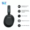 Ausinės Sony ULT WEAR monauralinės USB/Bluetooth 5.2, ANC, 30–50 h baterija, 3,5 mm, USB‑C įkrovimas, 255 g