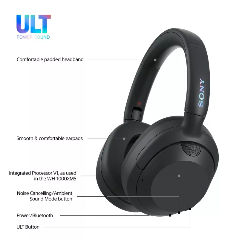 Ausinės Sony ULT WEAR monauralinės USB/Bluetooth 5.2, ANC, 30–50 h baterija, 3,5 mm, USB‑C įkrovimas, 255 g