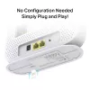 TP-Link 300 Mbps Wireless N 4G LTE maršrutizatorius, Wi-Fi 4 (802.11n), vienos juostos (2,4 GHz), Ethernet LAN, 4G, baltas, stalinis maršrutizatorius