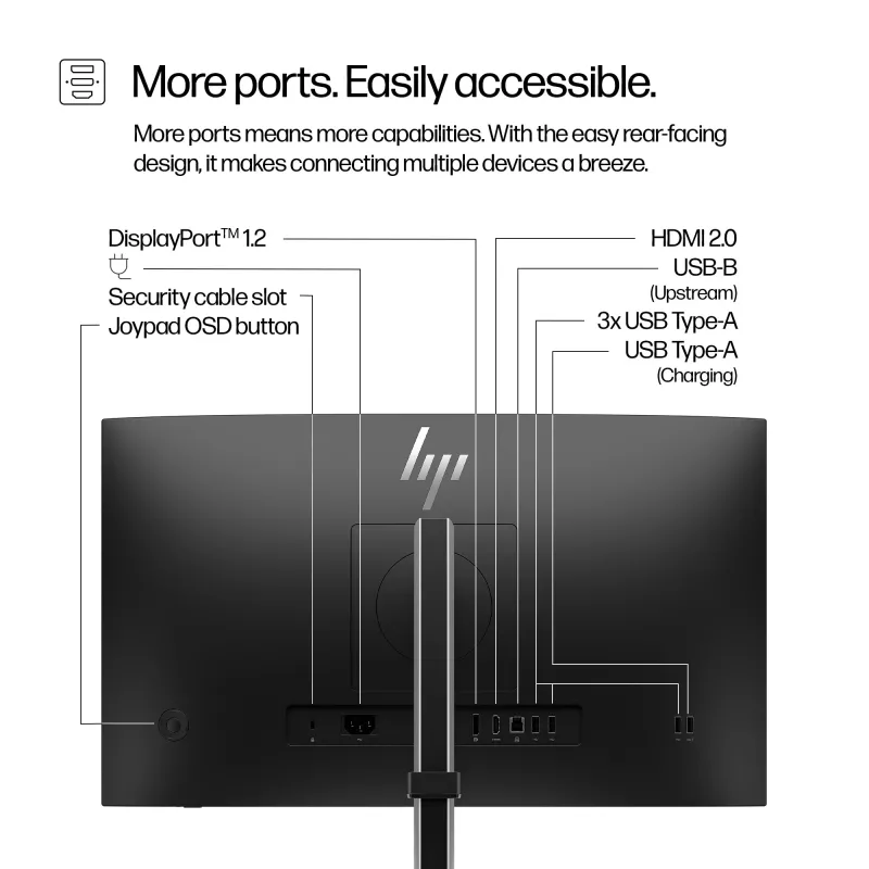 HP Series 5 Pro 23,8 col. FHD monitorius - 524pf, 60,5 cm (23,8 col.), 1920 x 1080 pikselių, Full HD, LCD, 5 ms, juoda, sidabrinė
