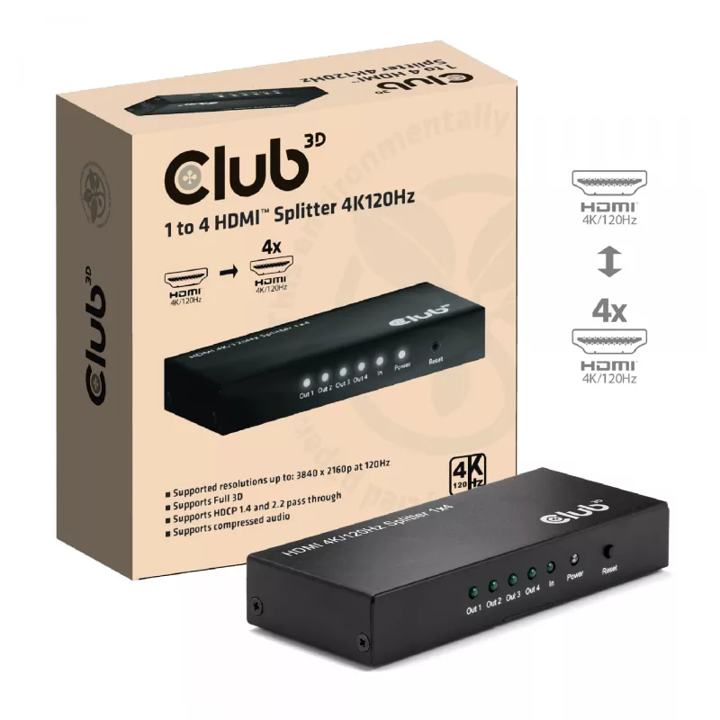 CLUB3D 1 į 4 HDMI™ skirstytuvas 4K120Hz