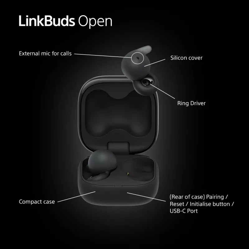 Ausinės „Sony LinkBuds Open“ WFL910B – belaidės Bluetooth į ausį, 20–20 000 Hz, 10 m atstumas, 63 g, juodos