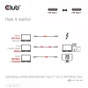 CLUB3D USB 80Gbps sertifikuotas 240W 8K240Hz Type-C® 1.2m / 3.94ft juodas kabelis