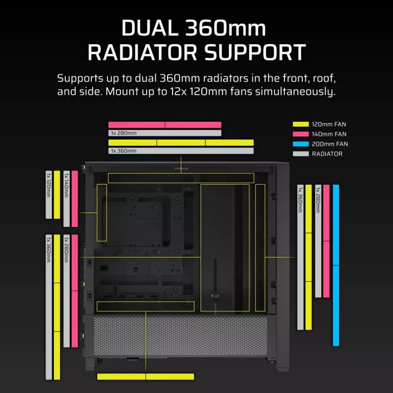 CORSAIR FRAME 4000D vidutinio bokšto korpusas juodas