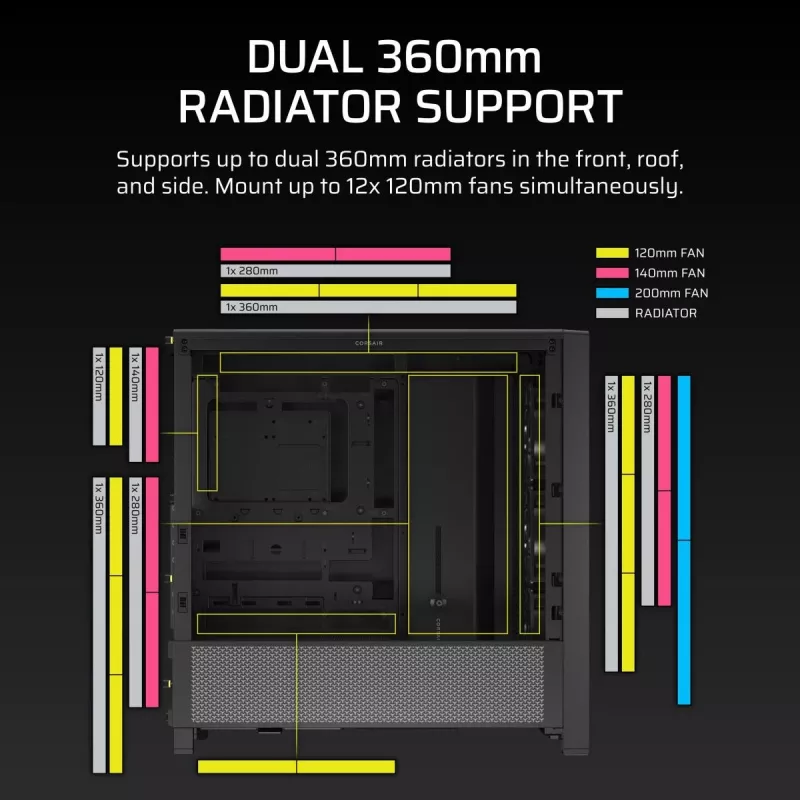 PC korpusas CORSAIR FRAME 4000D RS Midi Tower — juodas, EATX palaikymas, grūdintas stiklas, USB-C, 3x120mm priekiniai ventiliatoriai