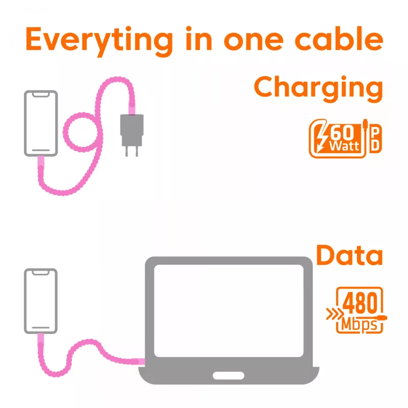 CLUB3D USB-C® karoliukinis kabelis, rožinis, 2 m, USB C, USB C, 0.48 Gbit/s, rožinis