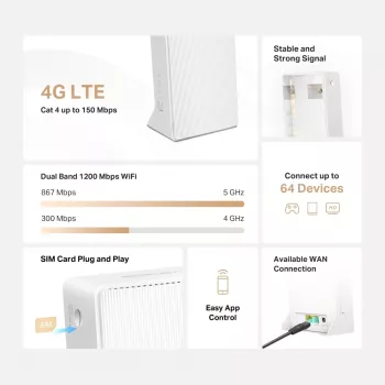 MERCUSYS Mb130-4g belaidis maršrutizatorius Ethernet dviejų dažnių (2,4 GHz / 5 GHz) - balta