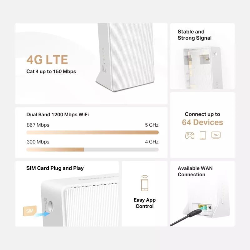 MERCUSYS Mb130-4g belaidis maršrutizatorius Ethernet dviejų dažnių (2,4 GHz / 5 GHz) - balta
