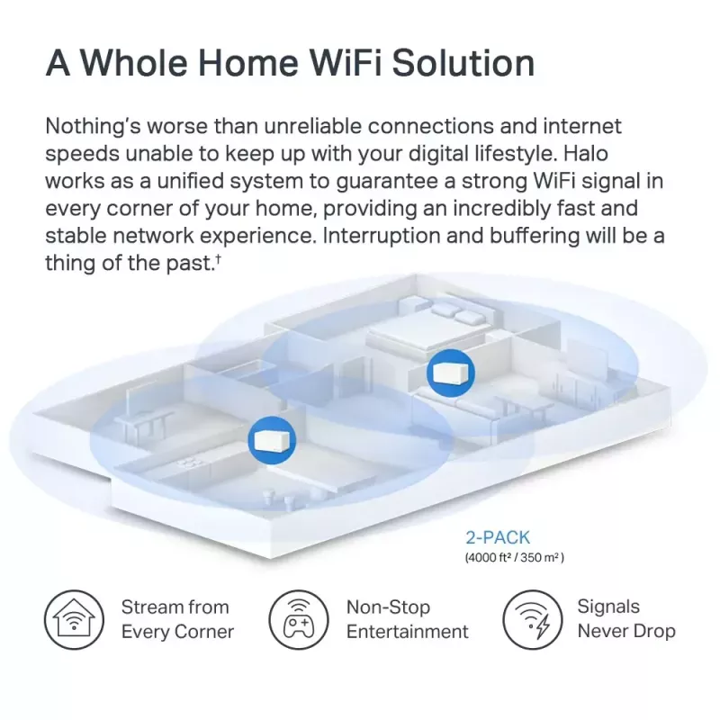 Mesh System Mercusys HALO H70X Dual-band Wi-Fi 6