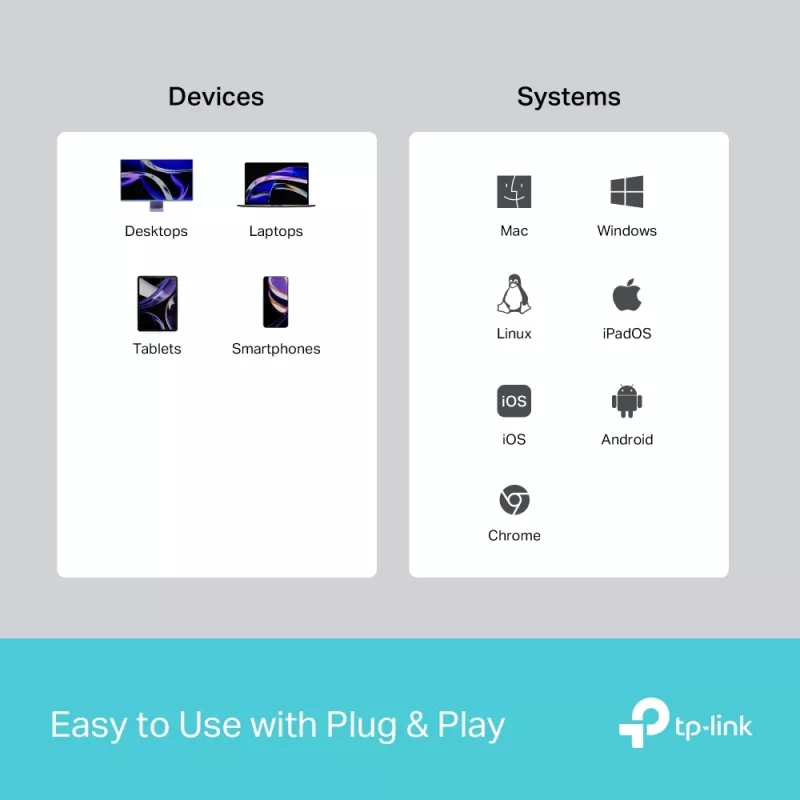 TP-Link UH5020C USB Type-C šakotuvas 5000 Mbit/s HDMI USB 3.2