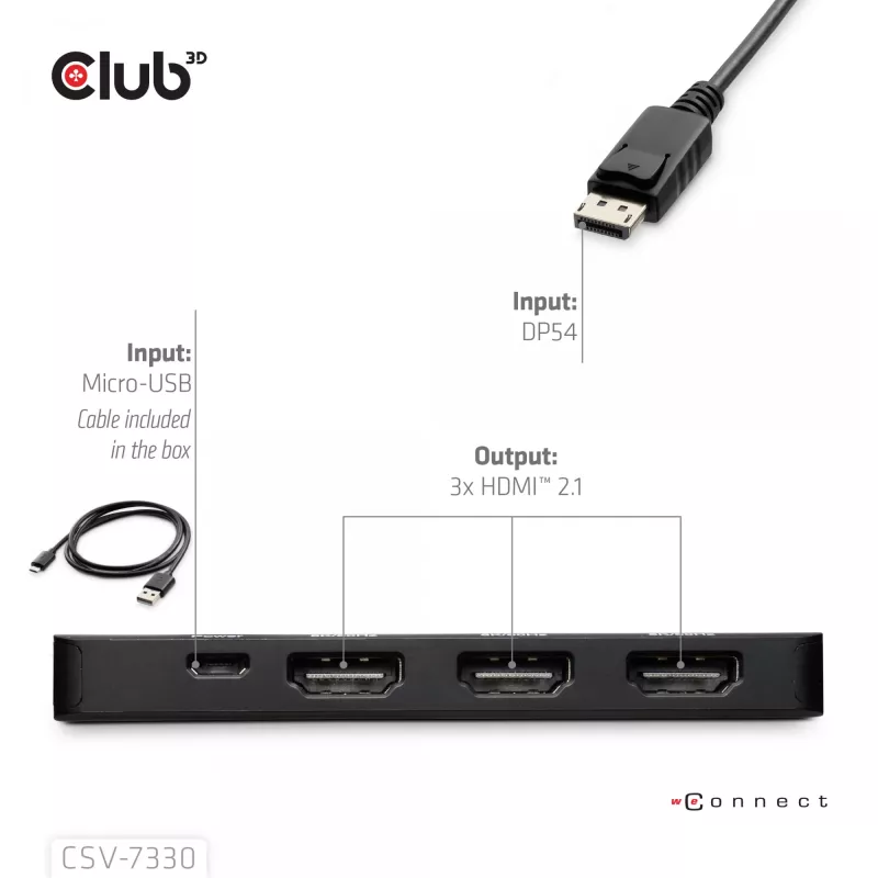 CLUB3D DisplayPort™ į Triple HDMI™ 8K60Hz šakotuvas, DisplayPort, HDMI, 2.1b/1.4a, 13,5 Mbit/s, 120 Hz, 3840 x 2160, 7680 x 4320