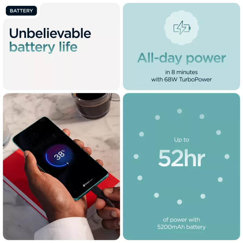 Motorola edge 60 fusion 16,9 cm (6,67 colio) Dual SIM Android 15 5G USB Type-C 8 GB 256 GB 5200 mAh Turquoise