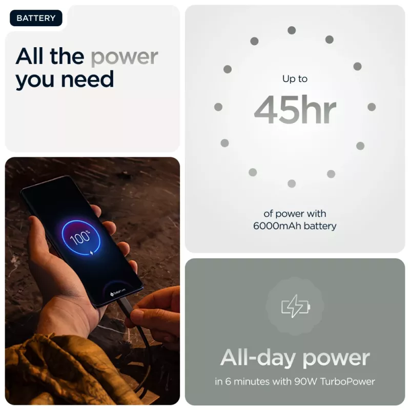 „Motorola edge 60 pro“ 16,9 cm (6,67 colio) dviejų SIM kortelių „Android 15“ 5G USB Type-C 12 GB 512 GB 6000 mAh pilka