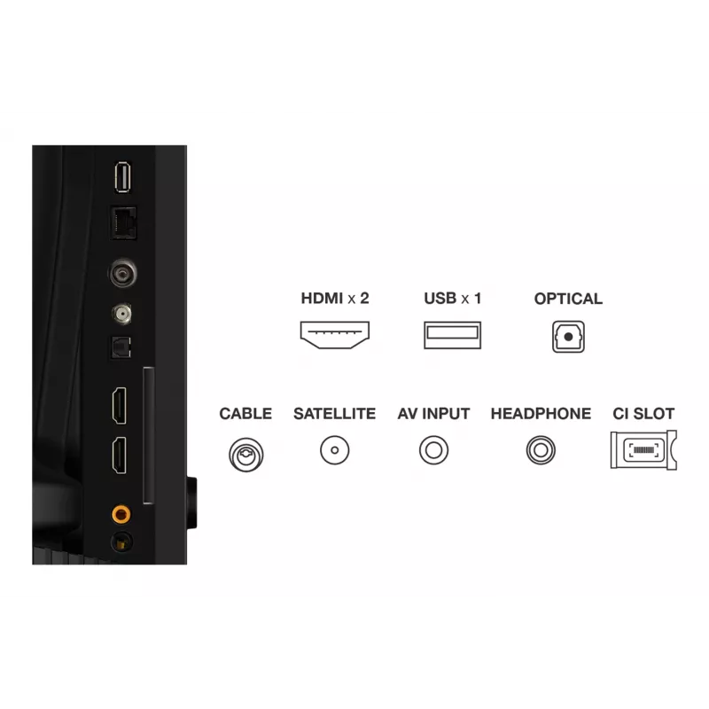 TCL 40S5K televizorius 101,6 cm (40 colių) Full HD išmanusis televizorius Wi-Fi juodas
