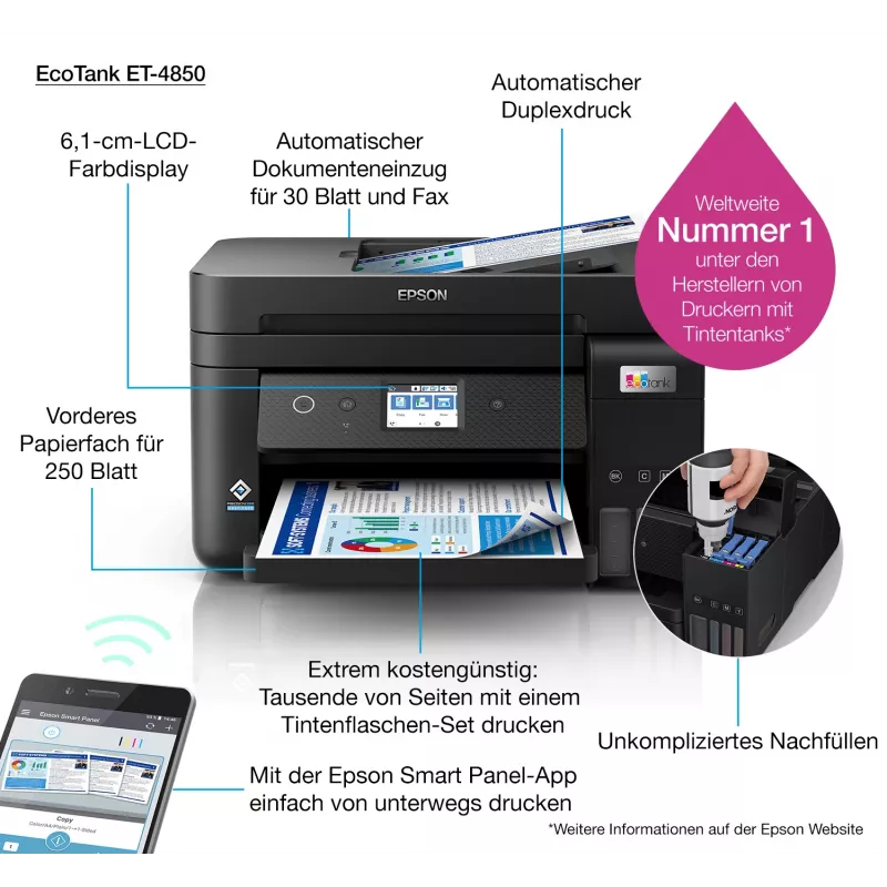 Epson EcoTank ET-4850 rašalinis A4 4800 x 1200 DPI 33 ppm Wi-Fi