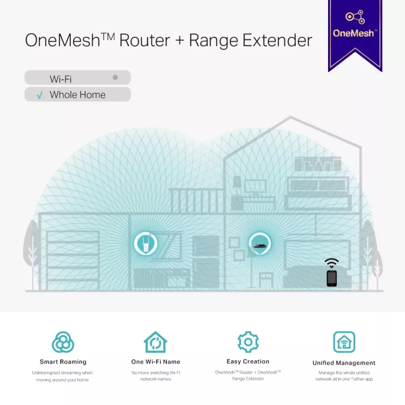 Tinklo kartotuvas TP-Link AC1200 „Mesh“ Wi-Fi diapazono plėtiklis