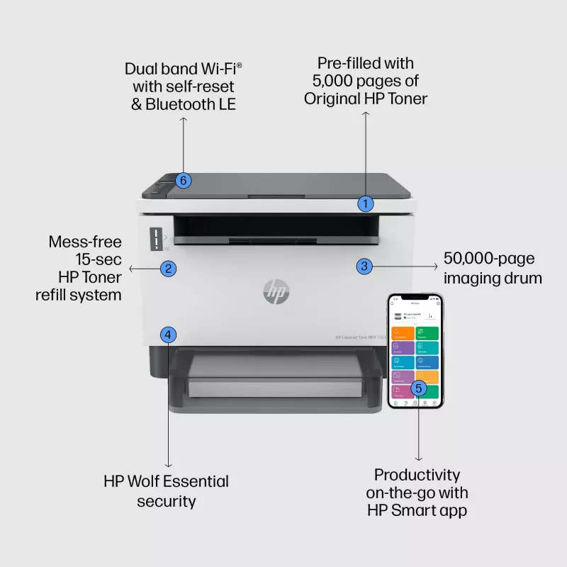HP LaserJet Tank MFP 1604w spausdintuvas, lazerinis, vienspalvis, 600 x 600 DPI, A4, tiesioginis spausdinimas, juodas