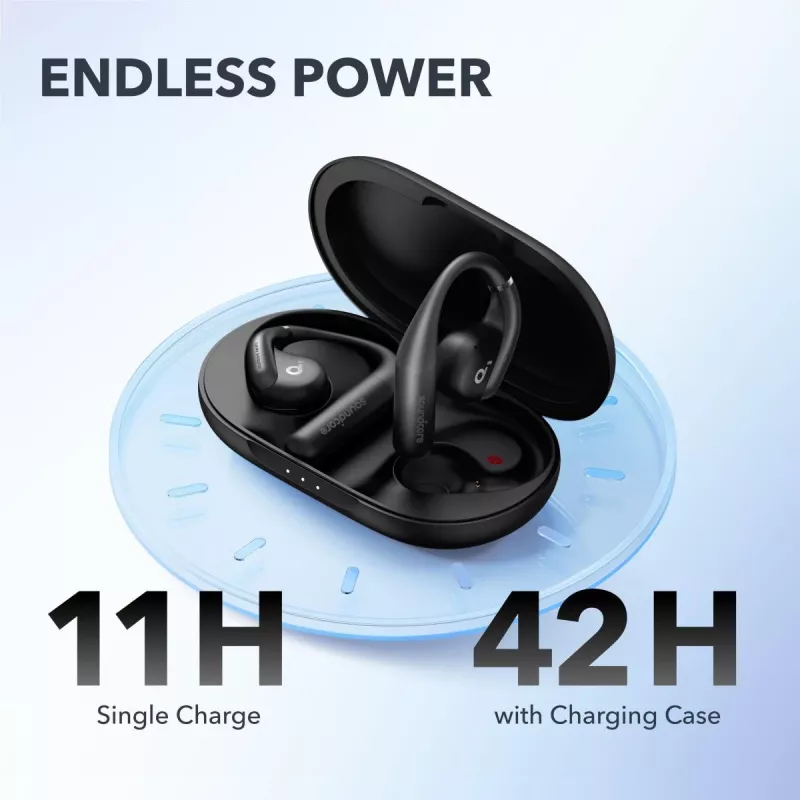 ANKER Ausinės - Soundcore Aerofit Pro - Juodos