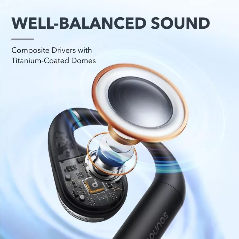 ANKER Ausinės - Soundcore Aerofit Pro - Juodos