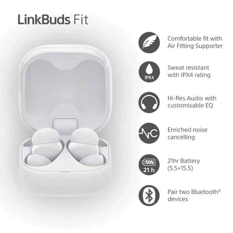 Sony LinkBuds Fit WFLS910NW ausinės / ausinių komplektas Belaidis Į ausis Skambučiai / muzika Bluetooth Balta