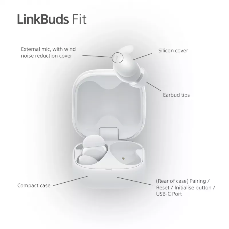 Sony LinkBuds Fit WFLS910NW ausinės / ausinių komplektas Belaidis Į ausis Skambučiai / muzika Bluetooth Balta